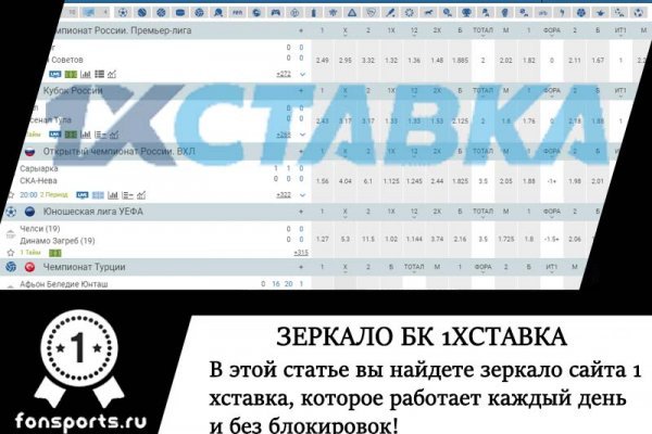 Каталог сайтов даркнет