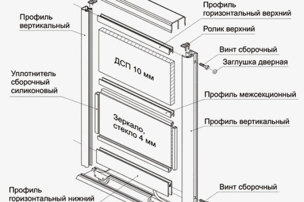 Как восстановить пароль кракен