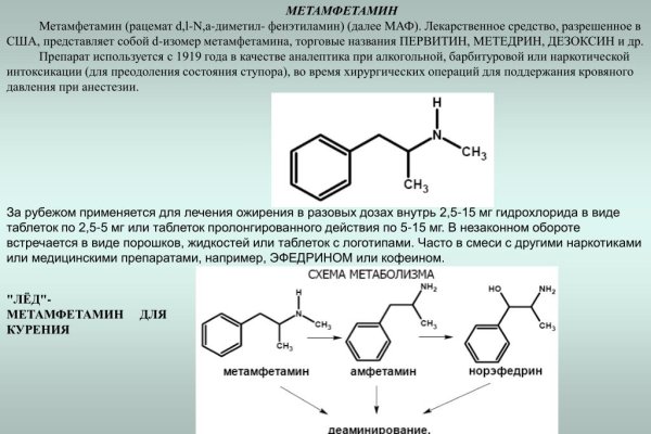 Кракен магазин ссылка